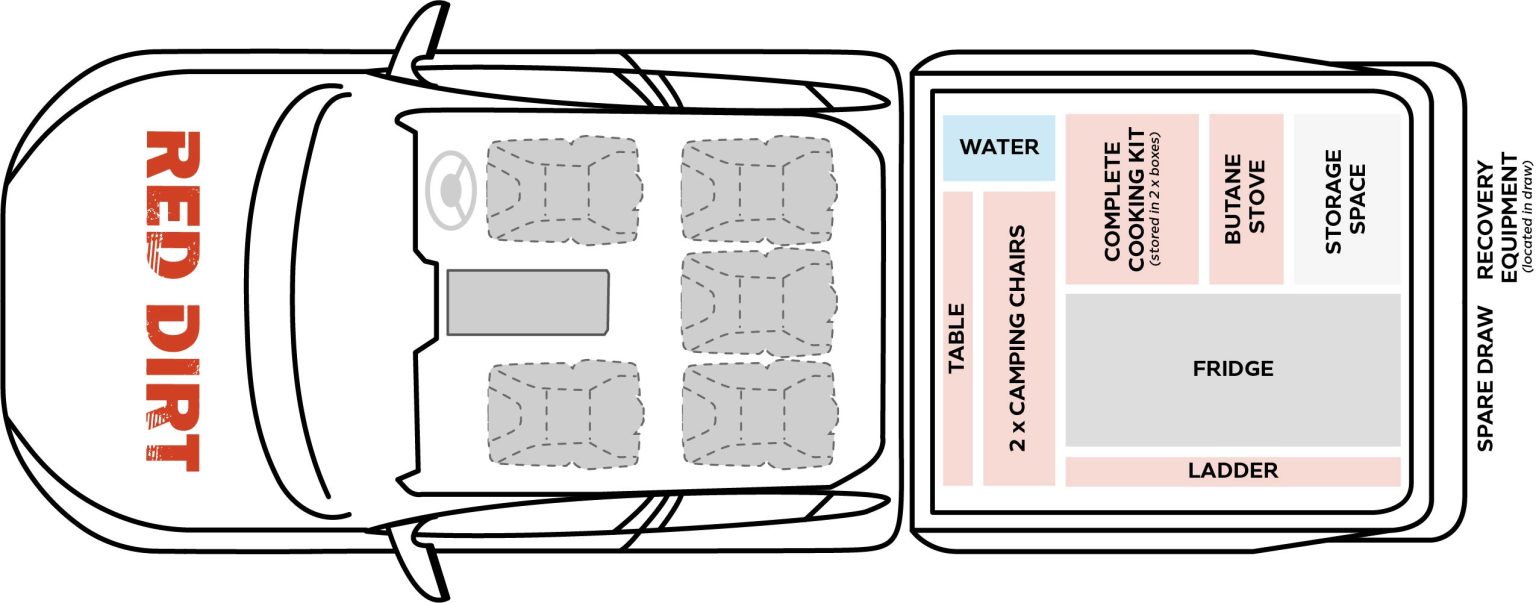 Red Dirt 4WD with Roof Top Tent Red Dirt Rentals